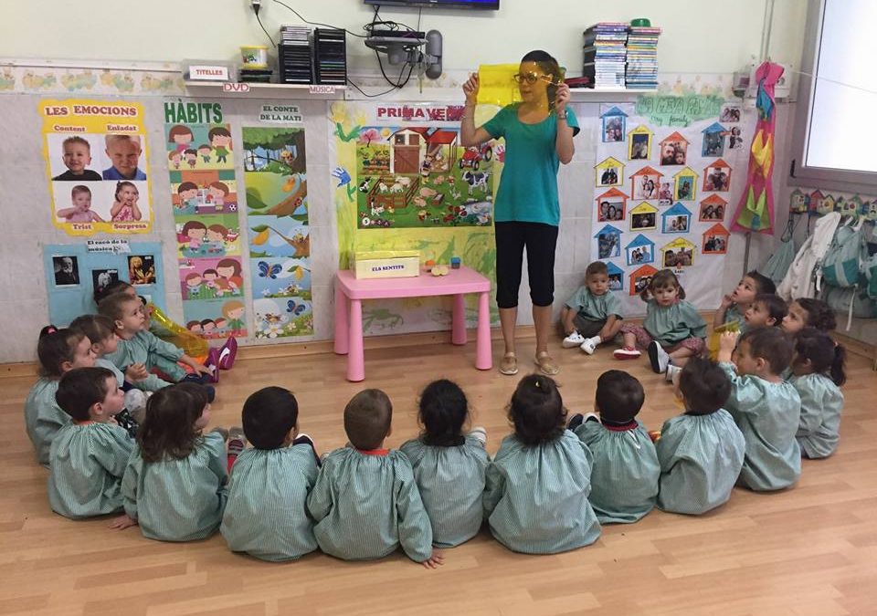 La caixa dels sentits